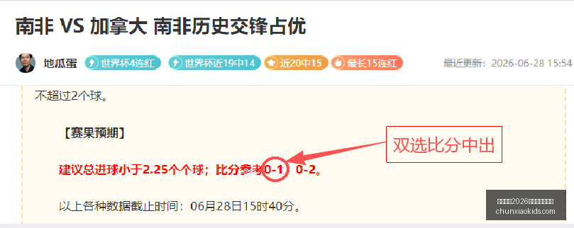 足球攻略周,世界杯赛事,解析,国际足联2026世界杯投注平台,世界杯投注,2026世界杯,国际足联,体育博彩平台,世界杯下注,足球赛事投注