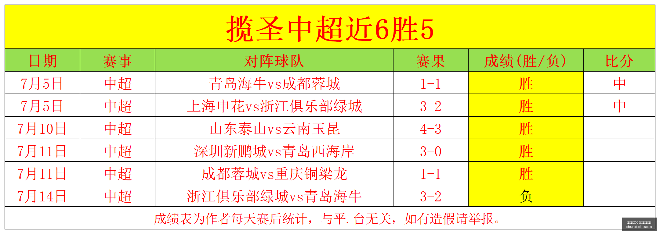 国际足联,世界杯投注,平台体育博,国际足联2026世界杯投注平台,世界杯投注,2026世界杯,国际足联,体育博彩平台,世界杯下注,足球赛事投注