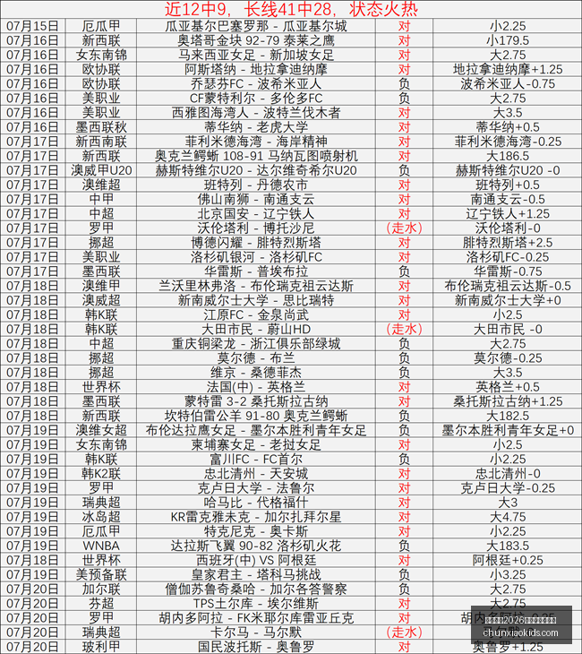 国际足联,世界杯投注,平台体育博,国际足联2026世界杯投注平台,世界杯投注,2026世界杯,国际足联,体育博彩平台,世界杯下注,足球赛事投注