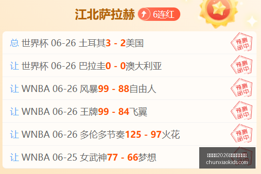 国际足联,世界杯投注,平台,国际足联2026世界杯投注平台,世界杯投注,2026世界杯,国际足联,体育博彩平台,世界杯下注,足球赛事投注