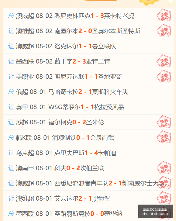 国际足联,世界杯投注,平台体育博,国际足联2026世界杯投注平台,世界杯投注,2026世界杯,国际足联,体育博彩平台,世界杯下注,足球赛事投注
