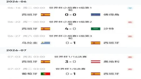 国际足联2026世，世界杯下注，界杯投注平台 103306